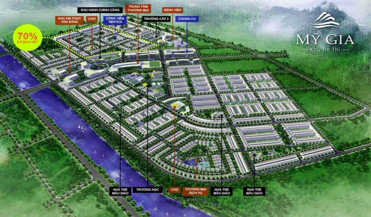 Quy Hoạch Khu Đô Thị Mỹ Gia Nha Trang